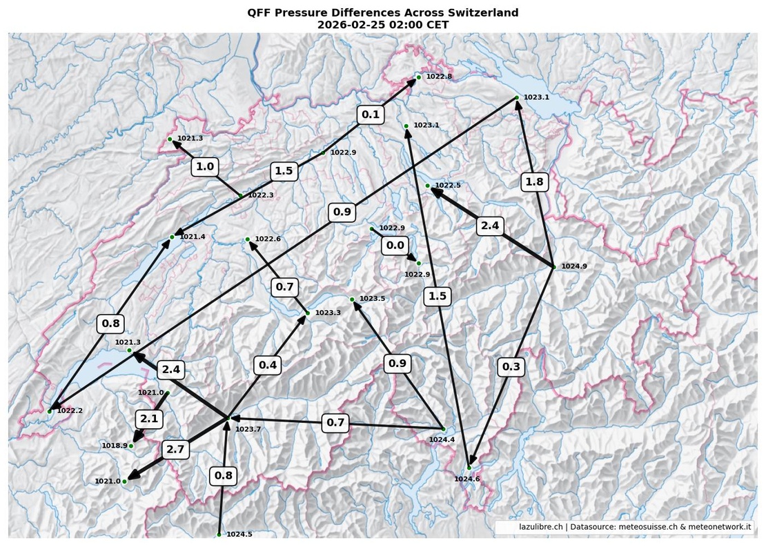 Current QFF pressure differences in Switzerland